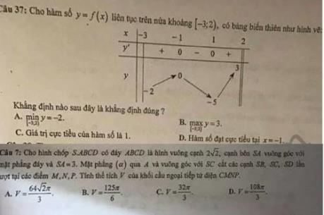 Nguyên nhân Đề thi thử THPT quốc gia 2017 môn Toán bị sai