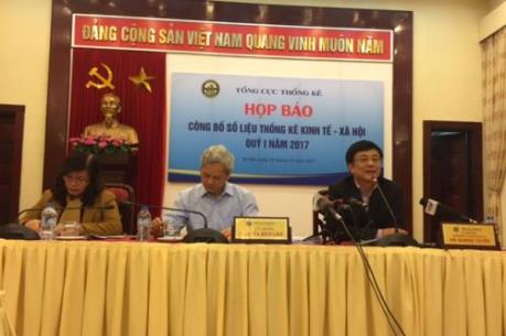 Kiểm soát CPI: Cần cân nhắc thời gian điều chỉnh tăng giá một số mặt hàng 