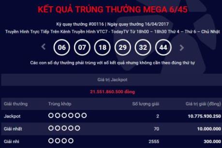 Kết quả xổ số Vietlott: Lại có 2 người chia nhau giải Jackpot hàng chục tỷ đồng