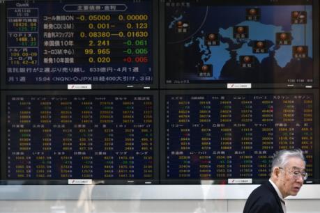 Chứng khoán châu Á ngày 17/4 giao dịch thận trọng