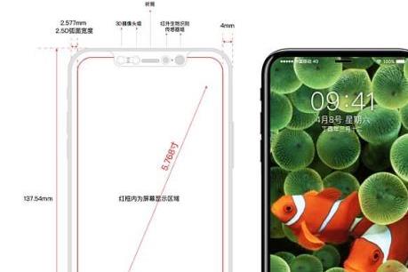 Rò rỉ thông tin mới nhất về iPhone 8
