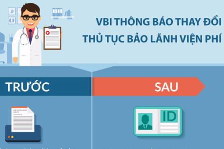 Thủ tục bảo lãnh của Bảo hiểm VietinBank có nhiều thay đổi