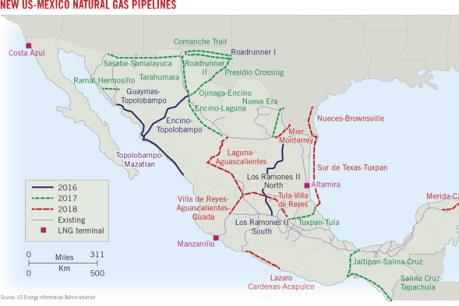 Khởi công xây dựng đường ống dẫn khí nối Mỹ và Mexico