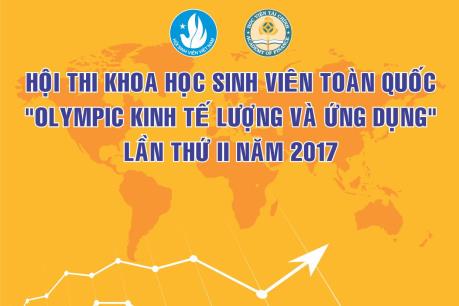 71 đề tài tham dự Hội thi khoa học “Olympic kinh tế lượng và ứng dụng” năm 2017