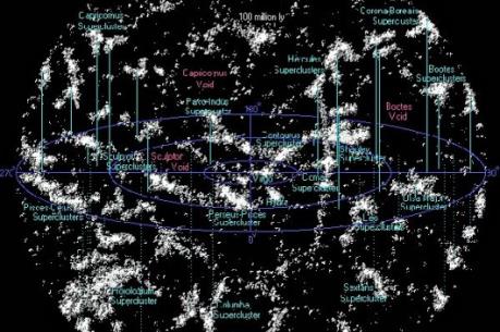 Công bố bản đồ lịch sử vũ trụ lớn nhất từ trước tới nay