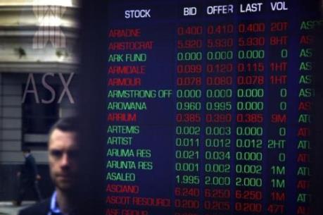 Chứng khoán Âu - Mỹ cùng trong xu thế giảm điểm