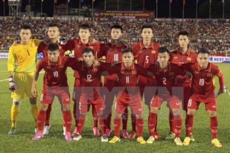 Bóng đá Việt Nam tăng 5 bậc trên Bảng xếp hạng tháng 6 của FIFA