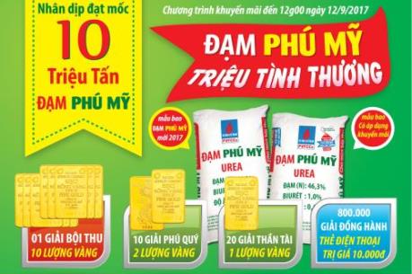 Cán mốc 10 triệu tấn phân bón: DPM dành 10 tỷ đồng tri ân bà con nông dân 