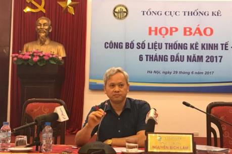 CPI bình quân 6 tháng đầu năm 2017 tăng 4,15%