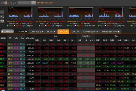 Rổ chỉ số HNX30  là công cụ để nhà đầu tư chọn lọc cổ phiếu