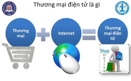 Giải pháp nào để thương mại điện tử  phát triển?