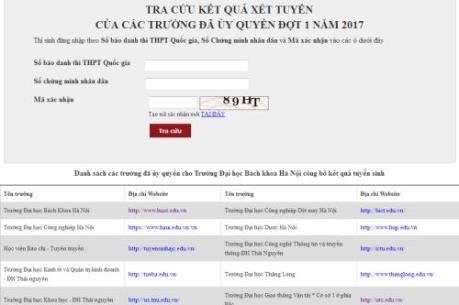 Tra cứu kết quả trúng tuyển đại học 2017 các trường phía Bắc