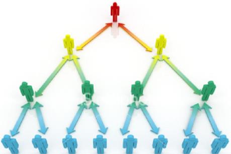 Chấm dứt hoạt động bán hàng đa cấp của Công ty TNHH Kangzen - Kenko Việt Nam