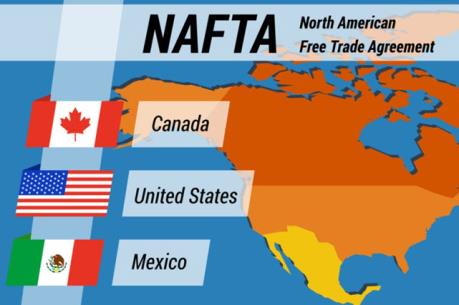 Mexico và Canada "vạch trần" chiến thuật giành lợi thế trong đàm phán NAFTA của Mỹ 