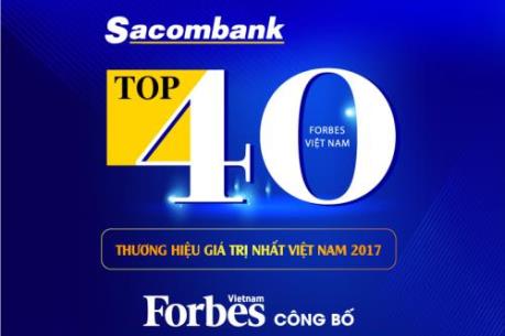 Sacombank lọt top 40 thương hiệu giá trị nhất Việt Nam 2017