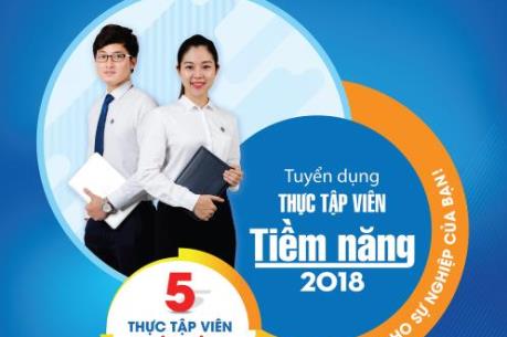 Sacombank tuyển dụng 1.000 thực tập viên tiềm năng năm 2018