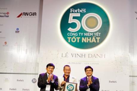 Vietjet Air lọt vào Top những công ty niêm yết tốt nhất do Forbes bình chọn  
