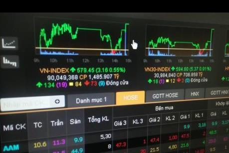 Nhà đầu tư lạc quan khi vốn ngoại "chảy" tích cực vào chứng khoán