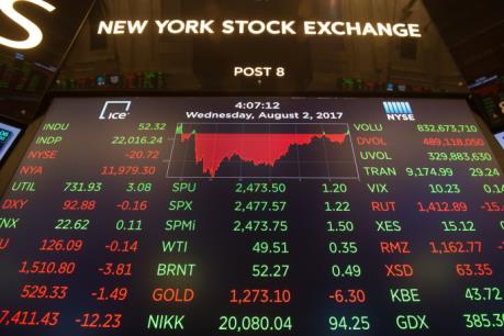 Kế hoạch giảm thuế của Mỹ nếu thất bại có thể kích hoạt làn sóng bán tháo cổ phiếu