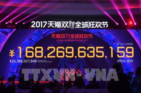 Doanh số bán hàng "Ngày độc thân" xô đổ kỷ lục thế giới 