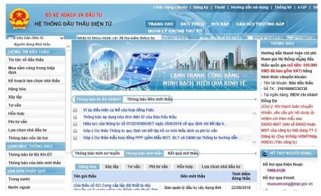 Quy chế hoạt động của Ban Chỉ đạo quốc gia về đấu thầu qua mạng