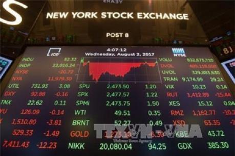 Chứng khoán Mỹ ngày 30/11 lên mức cao mới 