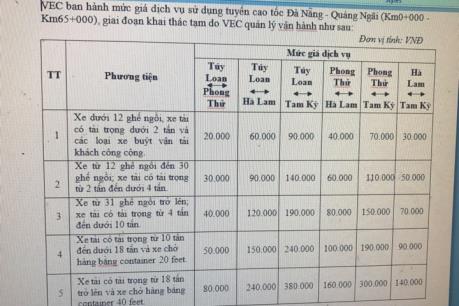 Từ 1/1/2018, áp dụng thu phí 65 km đầu tiên tuyến cao tốc Đà Nẵng - Quảng Ngãi