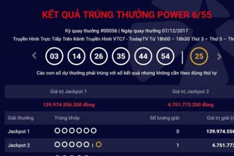 Đà Nẵng lần đầu có vé trúng Jackpot 2 Power 6/55 trị giá 4,7 tỷ đồng