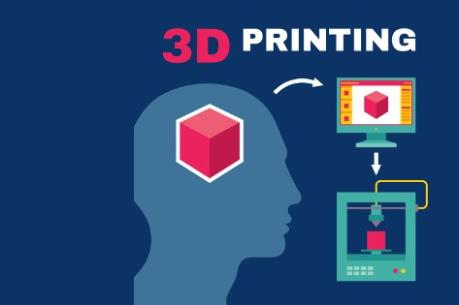 Trung Quốc đẩy mạnh phát triển công nghiệp in 3D