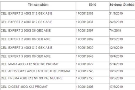 Thêm 3 lô sữa của Pháp có nguy cơ nhiễm khuẩn Salmonella Agona