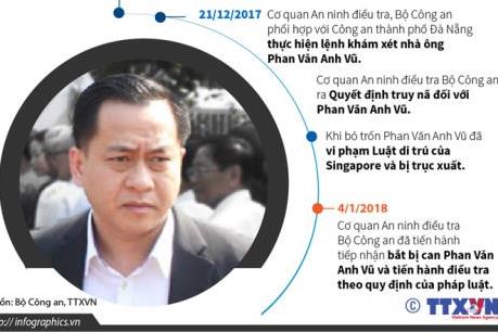Bộ Công an tiếp nhận bắt bị can Phan Văn Anh Vũ
