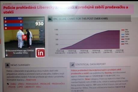 Vụ sát hại người Việt ở Séc: Cảnh sát đã bắt giữ nghi phạm