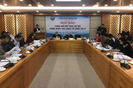 Công bố kết quả sơ bộ Tổng điều tra kinh tế năm 2017