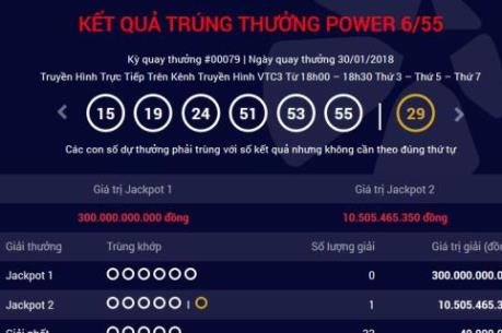 Vé Vietlott 300 tỷ đồng chưa có chủ