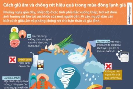 Cách giữ ấm và chống rét hiệu quả trong mùa đông lạnh giá