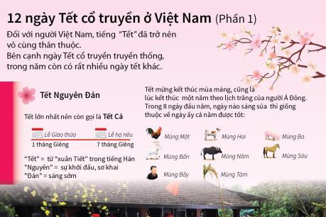 12 ngày Tết cổ truyền ở Việt Nam - Phần 1