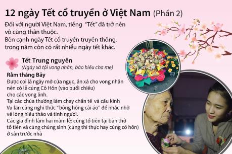 12 ngày Tết cổ truyền ở Việt Nam - Phần 2