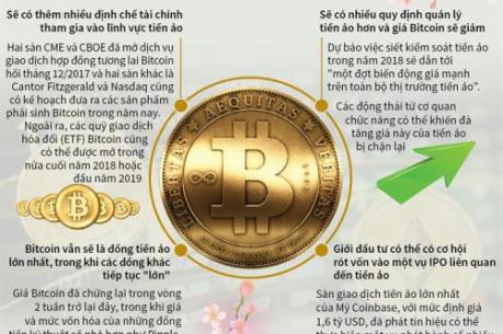 Những dự báo về tiền ảo trong năm 2018
