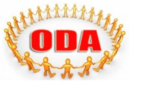 Nhật Bản thúc đẩy chiến lược "Ấn Độ Dương - Thái Bình Dương" thông qua ODA