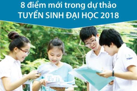 8 điểm mới trong dự thảo tuyển sinh đại học 2018