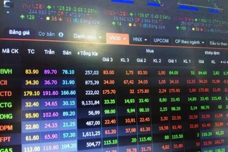 Chứng khoán chiều 22/3: Cổ phiếu ngân hàng làm giảm đà tăng của VN - Index