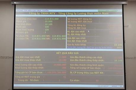 Vinafood2: IPO thành công 100% cổ phần ra công chúng