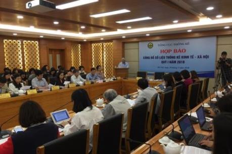 Quý I, GDP đạt mức tăng cao nhất trong 10 năm qua