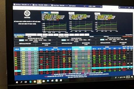 Chứng khoán chiều 2/4: VN- Index tăng mạnh lên mốc 1.196,61 điểm