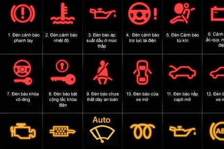 Hình ảnh và ý nghĩa của 64 ký hiệu đèn trên taplo ô tô