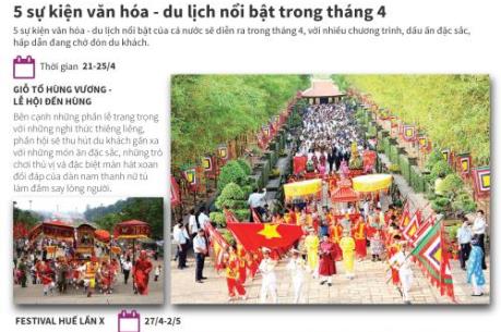 5 sự kiện văn hóa - du lịch nổi bật trong tháng 4