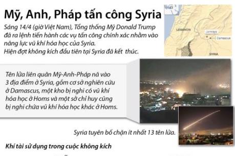 Mỹ, Anh, Pháp tấn công Syria