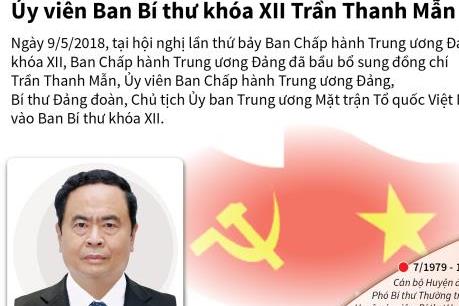 Hội nghị Trung ương 7 khoá XII bầu bổ sung Ủy viên Ban Bí thư khóa XII Trần Thanh Mẫn