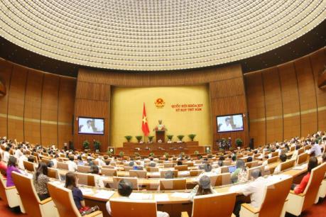 Hôm nay Quốc hội tiếp tục thảo luận các vấn đề kinh tế - xã hội