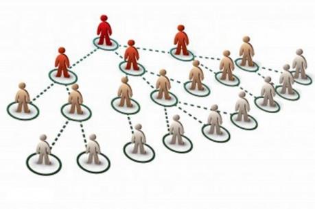 Xây dựng hành lang pháp lý quản lý hoạt động kinh doanh đa cấp